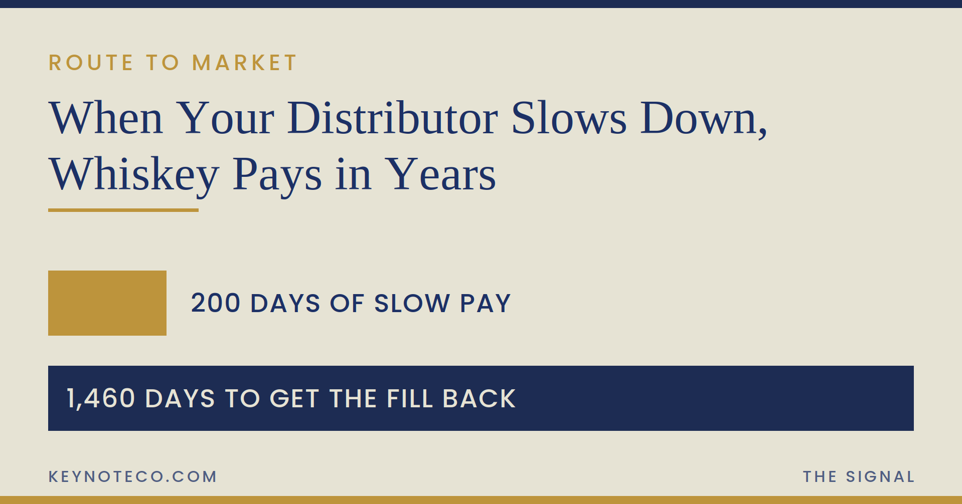 Whiskey Brand Owners Are Underwriting Their Distributors